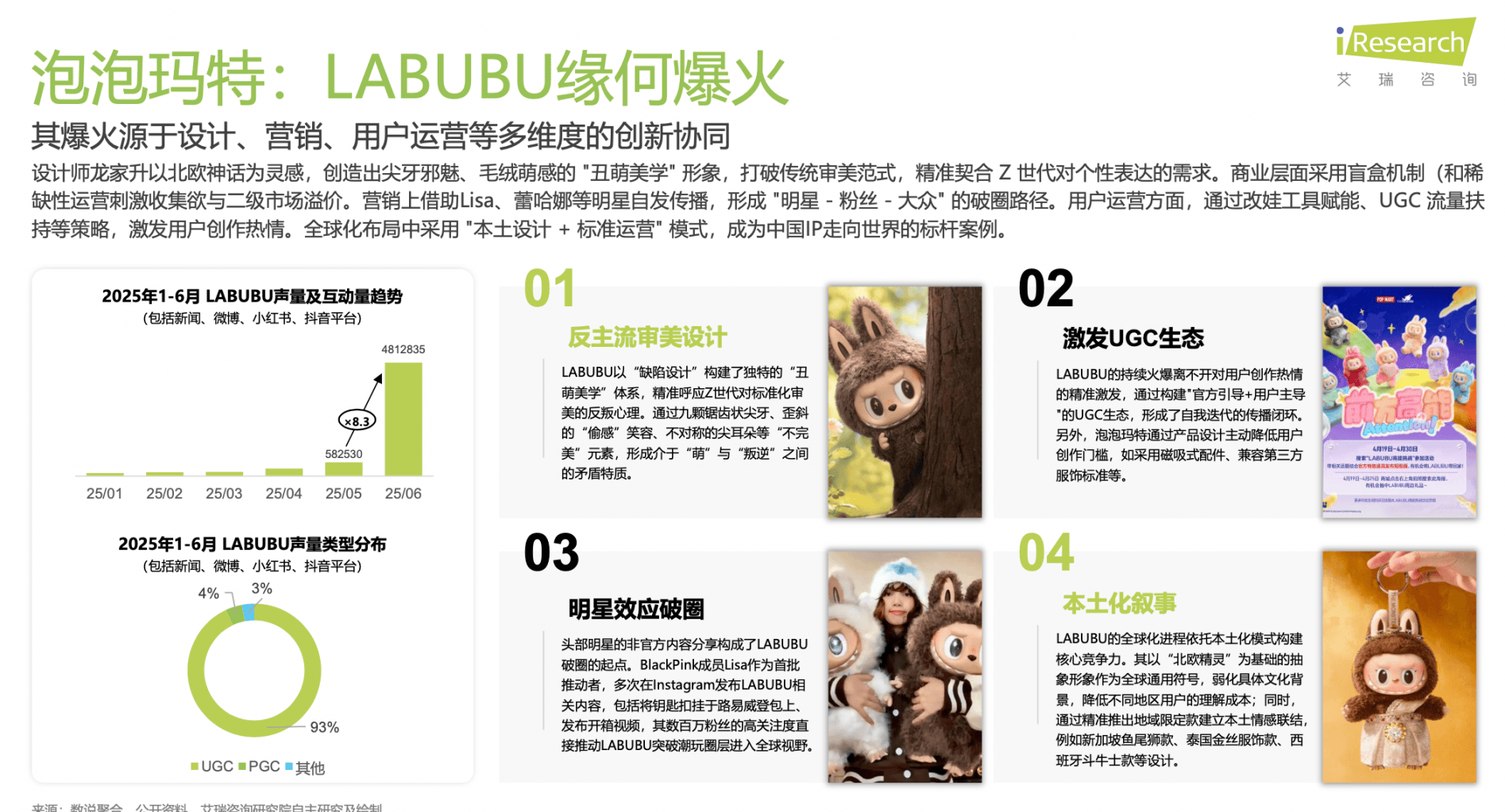 起:解码泡泡玛特、万代南梦宫和集卡社的商业密码麻将胡了试玩模拟器2025千亿IP潮玩经济崛(图3) 起:解码泡泡玛特、万代南梦宫和集卡社的商业密码麻将胡了试玩模拟器2025千亿IP潮玩经济崛(图3)